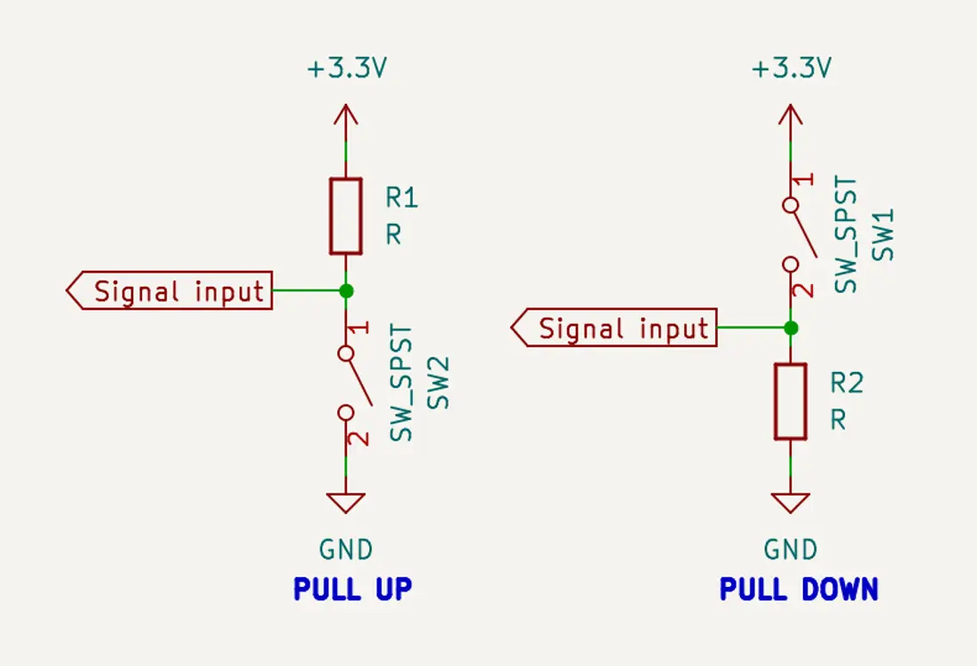 pullup_pulldown